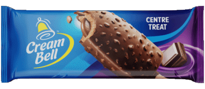 Cream Bell Ice cream Food 