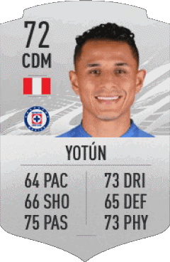 Yoshimar Yotún Perú F I F A - Jugadores  cartas Vídeo Juegos Multimedia 
