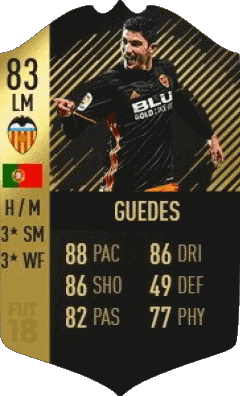 Gonçalo Manuel Ganchinho Guedes Portugal F I F A - Karten Spieler Videospiele Multimedia 
