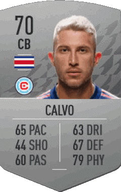 Francisco Calvo Costa Rica F I F A - Joueurs Cartes Jeux Vidéo Multi Média 