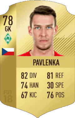 Jirí Pavlenka Tschechien F I F A - Karten Spieler Videospiele Multimedia 