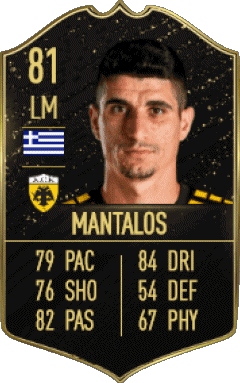 Petros Mantalos Greece F I F A - Card Players Video Games Multi Media 