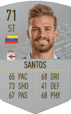 Christian Santos Venezuela F I F A - Karten Spieler Videospiele Multimedia 
