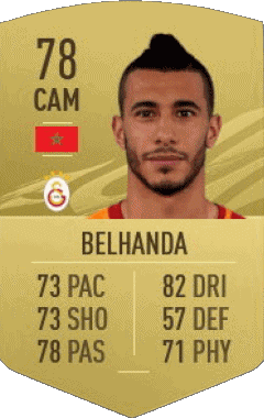 Younès Belhanda Morocco F I F A - Card Players Video Games Multi Media 