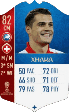 Granit Xhaka Suiza F I F A - Jugadores  cartas Vídeo Juegos Multimedia 