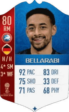 Karim Bellarabi Deutschland F I F A - Karten Spieler Videospiele Multimedia 