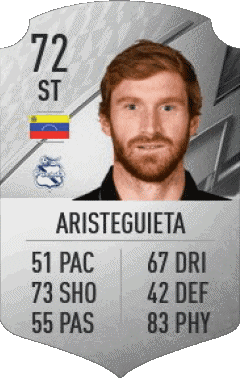 Fernando Aristeguieta Venezuela F I F A - Jugadores  cartas Vídeo Juegos Multimedia 