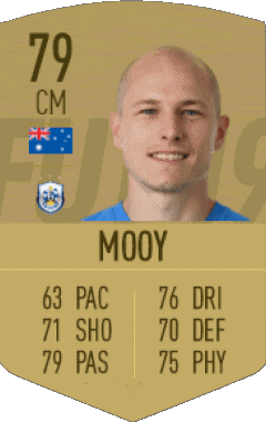 Aaron Mooy Australie F I F A - Joueurs Cartes Jeux Vidéo Multi Média 