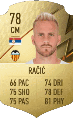 Uros Racic Serbia F I F A - Jugadores  cartas Vídeo Juegos Multimedia 