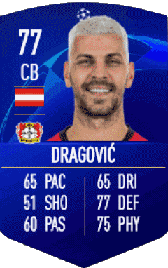 Aleksandar Dragovic Austria F I F A - Giocatori carte Videogiochi 