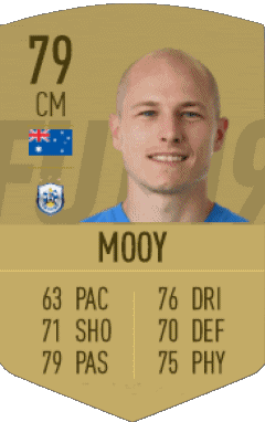 Aaron Mooy Australie F I F A - Joueurs Cartes Jeux Vidéo Multi Média 