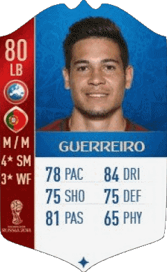 Raphaël Guerreiro Portugal F I F A - Karten Spieler Videospiele Multimedia 