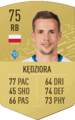 Tomasz Kedziora Polonia F I F A - Jugadores  cartas Vídeo Juegos Multimedia 