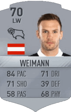 Andreas Weimann Austria F I F A - Card Players Video Games Multi Media 