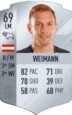 Andreas Weimann Autriche F I F A - Joueurs Cartes Jeux Vidéo Multi Média 