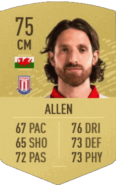 Joe Allen Pays de Galles F I F A - Joueurs Cartes Jeux Vidéo Multi Média 