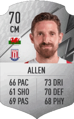 Joe Allen Pays de Galles F I F A - Joueurs Cartes Jeux Vidéo Multi Média 