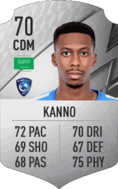 Mohamed Kanno Arabia Saudita F I F A - Giocatori carte Videogiochi Multimedia 