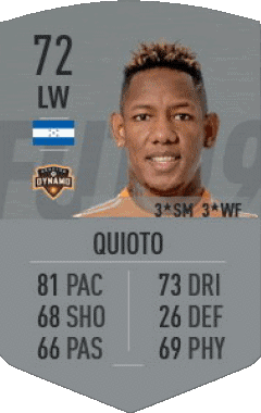 Romell Quioto Honduras F I F A - Joueurs Cartes Jeux Vidéo Multi Média 