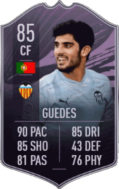 Gonçalo Manuel Ganchinho Guedes Portugal F I F A - Jugadores  cartas Vídeo Juegos Multimedia 