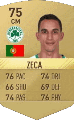 José Carlos Gonçalves Rodrigues - Zeca Greece F I F A - Card Players Video Games Multi Media 