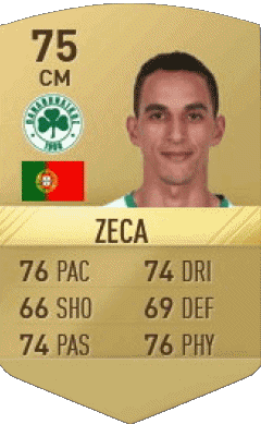 José Carlos Gonçalves Rodrigues - Zeca Griechenland F I F A - Karten Spieler Videospiele Multimedia 