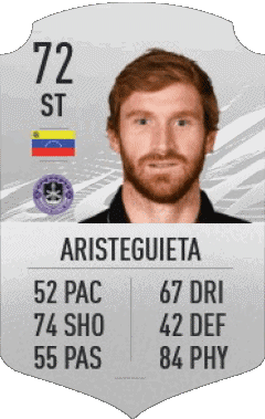 Fernando Aristeguieta Venezuela F I F A - Giocatori carte Videogiochi Multimedia 