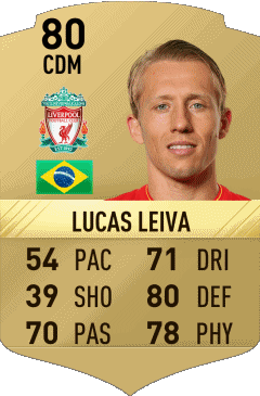 Lucas Leiva Brasile F I F A - Giocatori carte Videogiochi Multimedia 