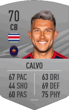 Francisco Calvo Costa Rica F I F A - Joueurs Cartes Jeux Vidéo Multi Média 