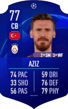 Serdar Aziz Turkey F I F A - Card Players Video Games Multi Media 