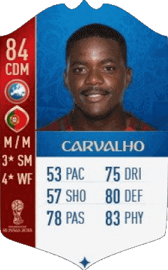 William Silva de Carvalho Portugal F I F A - Jugadores  cartas Vídeo Juegos Multimedia 
