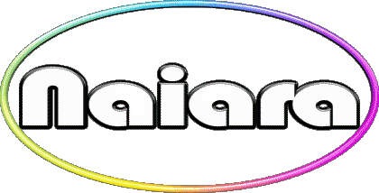 Naiara N FEMININE - Spain First Names 