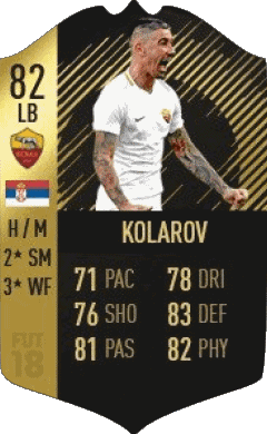 Aleksandar Kolarov Serbie F I F A - Joueurs Cartes Jeux Vidéo Multi Média 