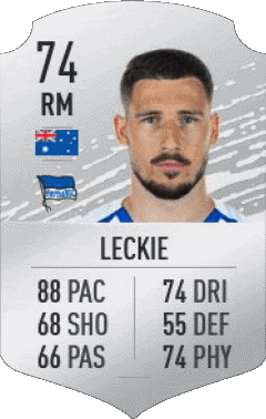 Mathew Leckie Australia F I F A - Card Players Video Games Multi Media 