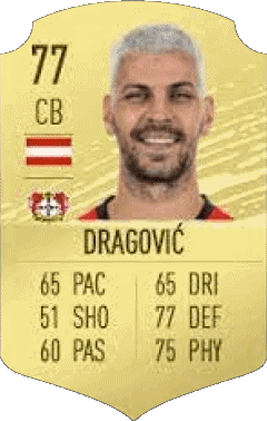 Aleksandar Dragovic Austria F I F A - Card Players Video Games Multi Media 