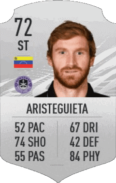 Fernando Aristeguieta Vénézuéla F I F A - Joueurs Cartes Jeux Vidéo Multi Média 