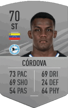 Sergio Córdova Venezuela F I F A - Card Players Video Games Multi Media 