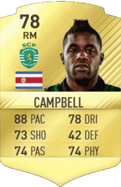 Joel Campbell Costa Rica F I F A - Joueurs Cartes Jeux Vidéo Multi Média 