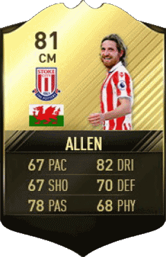 Joe Allen Wales F I F A - Card Players Video Games Multi Media 