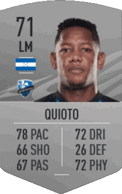 Romell Quioto Honduras F I F A - Jugadores  cartas Vídeo Juegos Multimedia 