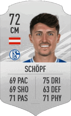 Alessandro Schöpf Autriche F I F A - Joueurs Cartes Jeux Vidéo Multi Média 