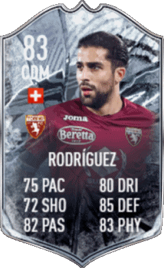 Ricardo Rodríguez Svizzera F I F A - Giocatori carte Videogiochi Multimedia 