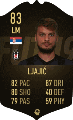 Adem Ljajic Serbia F I F A - Giocatori carte Videogiochi Multimedia 
