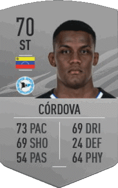 Sergio Córdova Venezuela F I F A - Karten Spieler Videospiele Multimedia 
