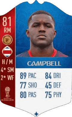Joel Campbell Costa Rica F I F A - Giocatori carte Videogiochi Multimedia 