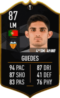 Gonçalo Manuel Ganchinho Guedes Portugal F I F A - Jugadores  cartas Vídeo Juegos Multimedia 