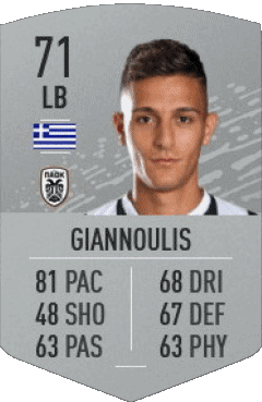 Dimitri Giannoulis Greece F I F A - Card Players Video Games Multi Media 