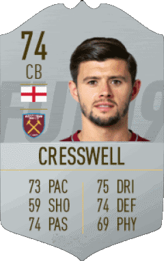 Aaron Cresswell Angleterre F I F A - Joueurs Cartes Jeux Vidéo Multi Média 