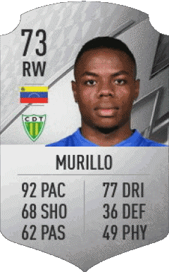 Jhon Murillo Venezuela F I F A - Giocatori carte Videogiochi Multimedia 