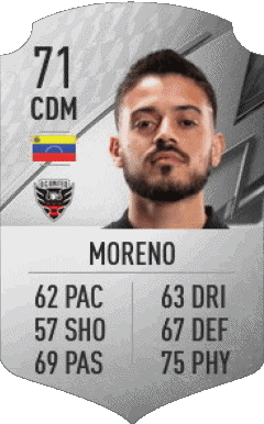 Júnior Moreno Venezuela F I F A - Card Players Video Games Multi Media 